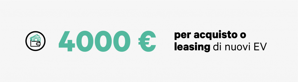 4.000 € per acquisto o leasing di nuovi EV