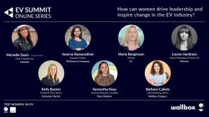Vrouwen aan de top in de EV-wereld in 2021